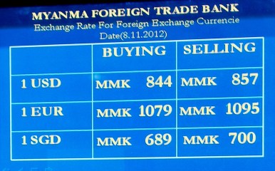 money changer's rates