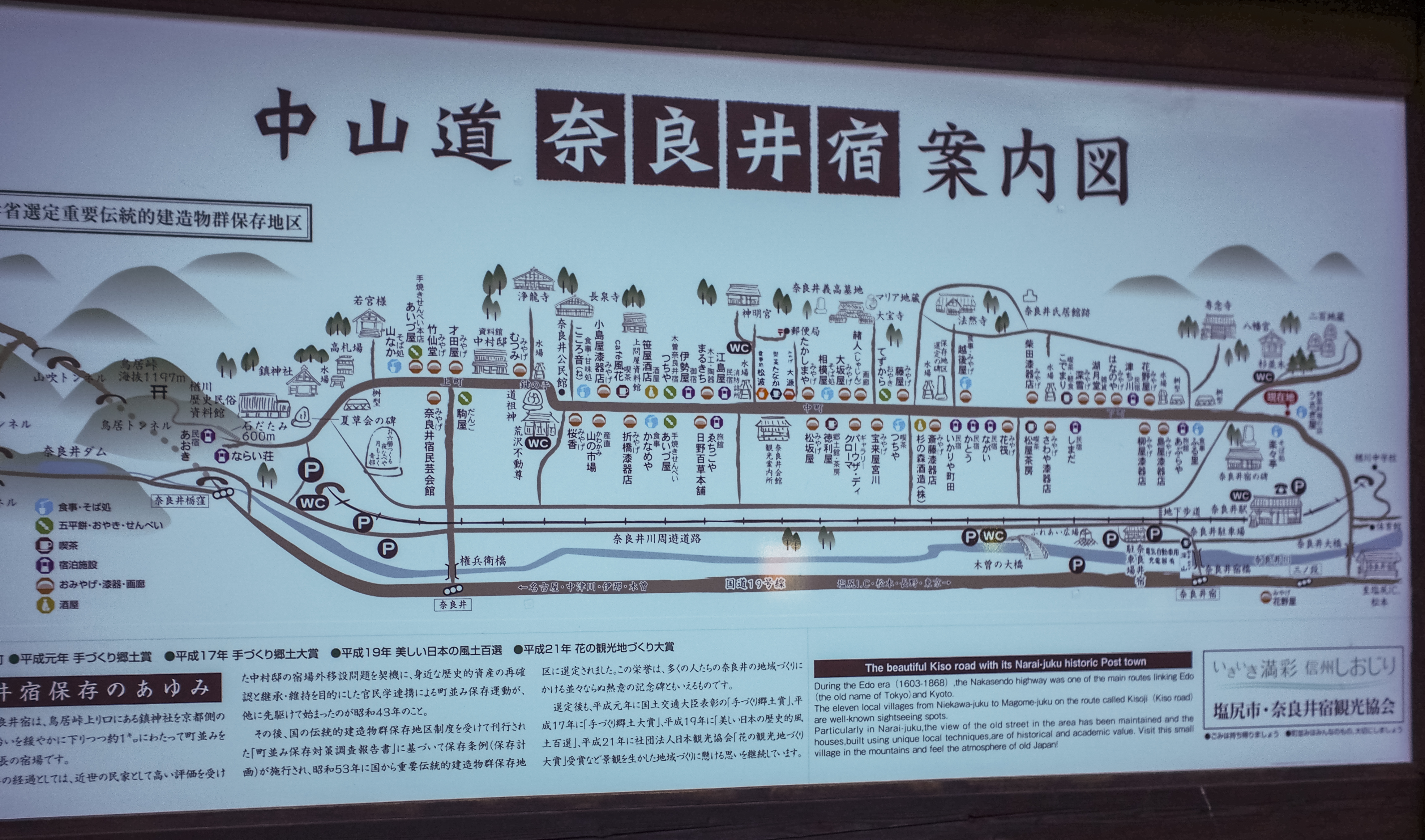 narai map